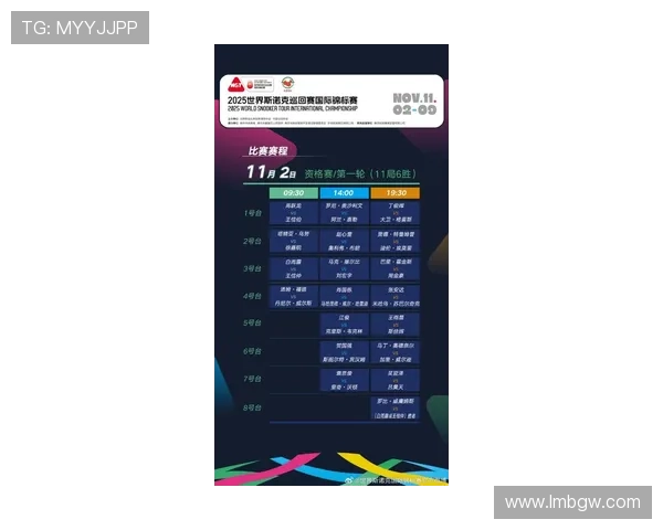 2025年斯诺克巡回锦标赛12进8第一阶段精彩回顾与赛况分析