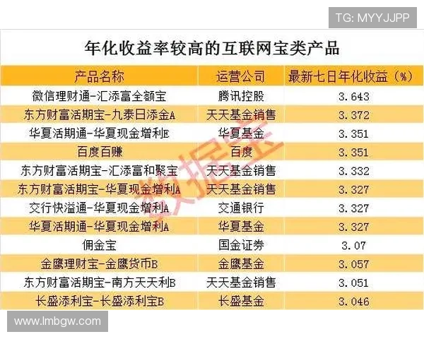 掌握篮球投注技巧提高胜率全面策略与实战技巧解析